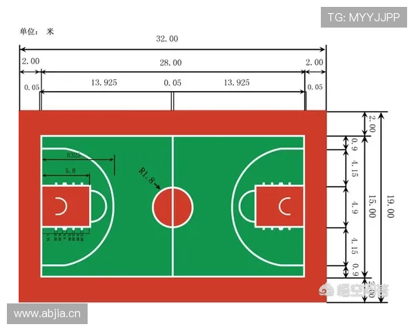 NBA与FIBA罚球规则有何区别？对比解析国际与职业联赛差异