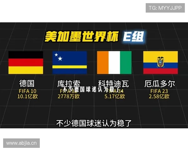 E组黑马预测：厄瓜多尔有机会创造奇迹吗？