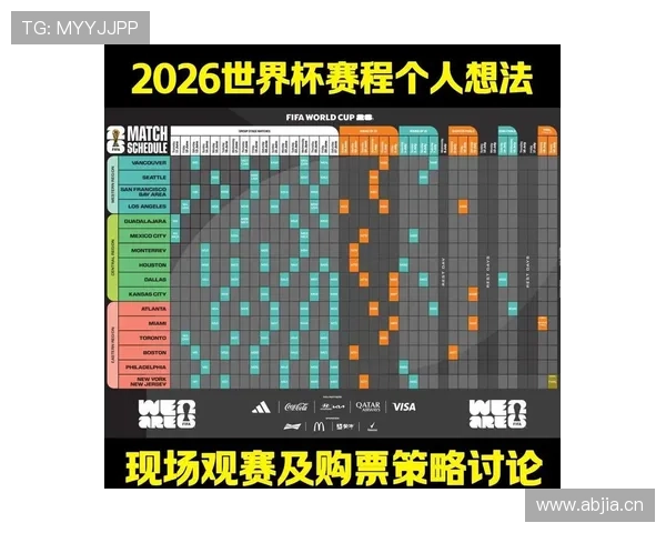 世界杯洛杉矶场馆信息：32强比赛安排整理