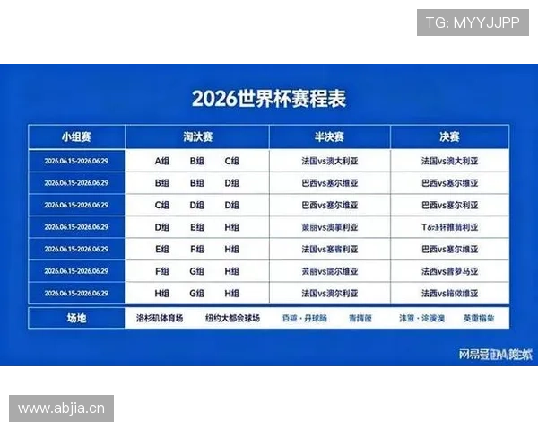 2026世界杯6月28日赛程回顾:32强首场比赛时间与地点 2026世界杯6月28日赛程回顾:32强首场比赛时间与地点